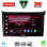 LENOVO LVF 5232_CPA (9inc) MULTIMEDIA TABLET for HYUNDAI i30  mod. 2012-2017