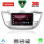 LENOVO LVF 5243_CPA (9inc) MULTIMEDIA TABLET for HYUNDAI TUCSON  mod. 2015-2019