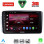 LENOVO LVF 5401_CPA (9inc) MULTIMEDIA TABLET for MERCEDES CLK (W209) mod. 2000-2004