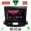LENOVO LVF 5442_CPA (9inc) MULTIMEDIA TABLET for CITROEN C-CROSSER | MITSUBISHI OUTLANDER | PEUGEOT 4007 mod. 2006-2012