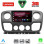 LENOVO LVF 5463_CPA (10inc) MULTIMEDIA TABLET for NISSAN NV400 - OPEL MOVANO - RENAULT MASTER mod. 2010-2020