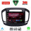 LENOVO LVF 5492_CPA (9inc) MULTIMEDIA TABLET for OPEL INSIGNIA mod. 2014-2017