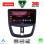 LENOVO LVF 5507_CPA (9inc) MULTIMEDIA TABLET for PEUGEOT 207 mod. 2007-2014
