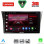 LENOVO LVF 5659_CPA (9inc) MULTIMEDIA TABLET for SUBARU IMPREZA mod. 2002-2008