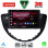 LENOVO LVF 5660_CPA (9inc) MULTIMEDIA TABLET for SUBARU TRIBECA mod. 2007-2014