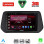 LENOVO LVF 5690_CPA (9inc) MULTIMEDIA TABLET for SUZUKI SΧ4 S-CROSS mod. 2021-2026