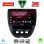 LENOVO LVF 5707_CPA (10inc) MULTIMEDIA TABLET for CITROEN C1-PEUGEOT 107-TOYOTA AYGO mod. 2005-2014