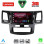 LENOVO LVF 5720_CPA (9inc) MULTIMEDIA TABLET for TOYOTA HILUX mod. 2005-2016