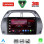 LENOVO LVF 5730_CPA A/C (9inc) MULTIMEDIA TABLET for TOYOTA RAV 4 mod. 2000-2006