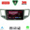 LENOVO LVF 5745_CPA (SL) (10inc) MULTIMEDIA TABLET for VW GOLF SPORTSVAN mod. 2014-2021