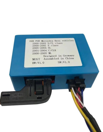 DIGITAL IQ OPTICAL_10 INTERFACE for MERCEDES