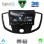 DIGITAL IQ RSD 1179_CPA (9inc)  MULTIMEDIA TABLET for FORD TRANSIT mod. 2014-2020