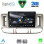 DIGITAL IQ RSD 1474_CPA (9inc) MULTIMEDIA TABLET for NISSAN XTRAIL mod. 2000-2004