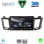 DIGITAL IQ RSD 1733_CPA (10inc) MULTIMEDIA TABLET for TOYOTA RAV 4 mod. 2013-2019