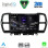 DIGITAL IQ RSF 4088_CPA (9inc) MULTIMEDIA TABLET for CITROEN C5 AIRCROSS mod. 2017-2021