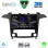 DIGITAL IQ RSF 4175_CPA CLIMA (9inc) MULTIMEDIA TABLET for FORD SMAX mod. 2006-2014