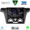 DIGITAL IQ RSF 4441_CPA A/C (9inc) MULTIMEDIA TABLET for MITSUBISHI OUTLANDER mod. 2001-2005