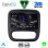 DIGITAL IQ RSF 4499_CPA (9inc) MULTIMEDIA TABLET for OPEL VIVARO – RENAULT TRAFIC – FIAT TALENDO – NISSAN NV 300 mod. 2014-2020