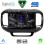 DIGITAL IQ RSG 6127_CPA (9inc) MULTIMEDIA TABLET for FIAT TORO mod. 2017-2026