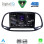 DIGITAL IQ RSG 6138_CPA (9inc) MULTIMEDIA TABLET for FIAT DOBLO – OPEL COMBO mod. 2015-2018