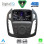 DIGITAL IQ RSG 6176_CPA  (9inc) MULTIMEDIA TABLET for FORD TRANSIT CONNECT mod. 2013-2018