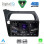 DIGITAL IQ RSG 6189_CPA (9inc) MULTIMEDIA TABLET for HONDA CIVIC 3D-5D mod. 2006-2012