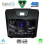 DIGITAL IQ RSG 6255_CPA (9inc) MULTIMEDIA TABLET for ISUZU DMAX mod. 2012-2020