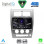 DIGITAL IQ RSG 6270_CPA (10inc) MULTIMEDIA TABLET for JEEP CHEROKEE – LIBERTY mod. 2007-2014