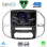 DIGITAL IQ RSG 6429_CPA (10inc) MULTIMEDIA TABLET for MERCEDES VITO – VIANO  (W447) mod. 2015-2024