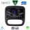 DIGITAL IQ RSG 6499_CPA (9inc) MULTIMEDIA TABLET for OPEL VIVARO – RENAULT TRAFIC – FIAT TALENDO – NISSAN NV 300 mod. 2014-2020