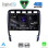 DIGITAL IQ RSG 6535_CPA (9inc) MULTIMEDIA TABLET for PORSCHE CAYENNE mod. 2002-2011