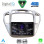 DIGITAL IQ RSG 6718_CPA (9inc) MULTIMEDIA TABLET for TOYOTA HIGHLANDER mod. 2002-2009