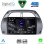 DIGITAL IQ RSG 6730_CPA A/C (9inc) MULTIMEDIA TABLET for TOYOTA RAV 4 mod. 2000-2006