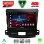 LENOVO SSQ 9442_CPA (9inc) MULTIMEDIA TABLET for CITROEN C-CROSSER | MITSUBISHI OUTLANDER | PEUGEOT 4007  mod. 2006-2012