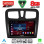 LENOVO SSR 10108SQ_CPA (9inc) MULTIMEDIA TABLET for DACIA LOGAN – SANDERO mod. 2012-2019