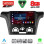 LENOVO SSR 10441_CPA A/C (9inc) MULTIMEDIA TABLET for MITSUBISHI OUTLANDER mod. 2001-2005