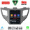 LENOVO SSW 10997_CPA TESLA STYLE for HYUNDAI TUCSON mod. 2015-2019