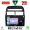 LENOVO SSZ 12129_CPA (9inc) MULTIMEDIA TABLET for FIAT LINEA mod. 2007-2011