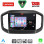 LENOVO SSZ 12147_CPA (9inc) MULTIMEDIA TABLET for FIAT STRADA mod. 2020-2026