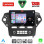 LENOVO SSZ 12163_CPA CLIMA (10inc) MULTIMEDIA TABLET for FORD MONDEO mod. 2011-2013