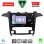 LENOVO SSZ 12175_CPA CLIMA (9inc) MULTIMEDIA TABLET for FORD SMAX mod. 2006-2014