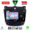 LENOVO SSZ 12182_CPA (10inc) MULTIMEDIA TABLET for HONDA ACCORD mod. 2003-2007