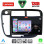LENOVO SSZ 12186_CPA CLIMA (9inc) MULTIMEDIA TABLET for HONDA CIVIC mod. 1995-2001