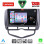 LENOVO SSZ 12210_CPA CLIMA (9inc) MULTIMEDIA TABLET for HONDA JAZZ mod. 2002-2008