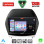 LENOVO SSZ 12235_CPA (10inc) MULTIMEDIA TABLET for HYUNDAI iX35  mod. 2010-2015