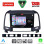 LENOVO SSZ 12239_CPA (9inc) MULTIMEDIA TABLET for HYUNDAI SANTA FE mod. 2005-2013