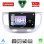 LENOVO SSZ 12313_CPA (9inc) MULTIMEDIA TABLET for KIA RIO mod. 2005-2011