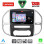 LENOVO SSZ 12429_CPA (10inc) MULTIMEDIA TABLET for MERCEDES VITO – VIANO  (W447) mod. 2015-2024