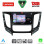 LENOVO SSZ 12437_CPA CLIMA (9inc) MULTIMEDIA TABLET for MITSUBISHI L200 mod. 2015-2019 with CLIMA
