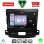 LENOVO SSZ 12442_CPA (9inc) MULTIMEDIA TABLET for CITROEN C-CROSSER | MITSUBISHI OUTLANDER | PEUGEOT 4007  mod. 2006-2012